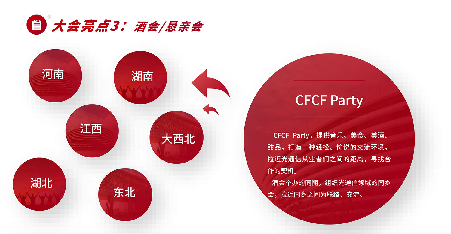 CFCF2023