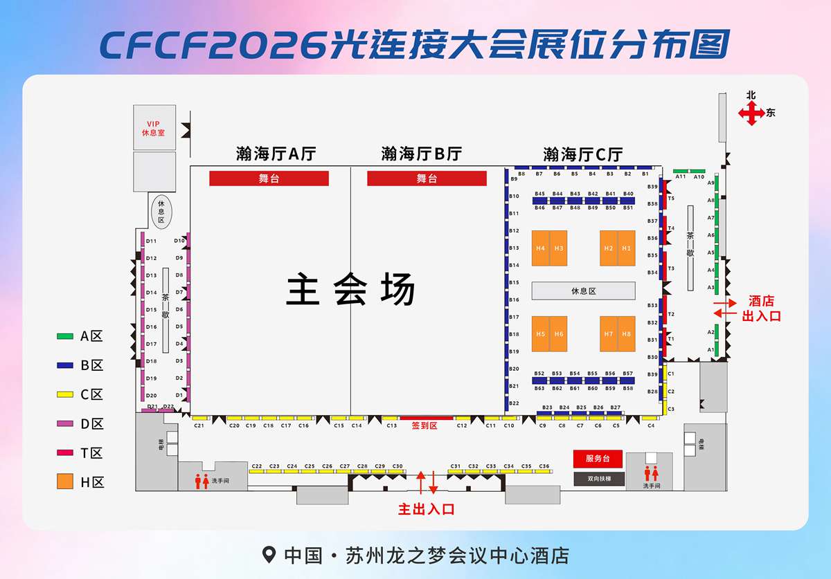 CFCF光连接大会《2026光连接大会》